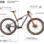 Cypher DC carbon ultimate - Image 2